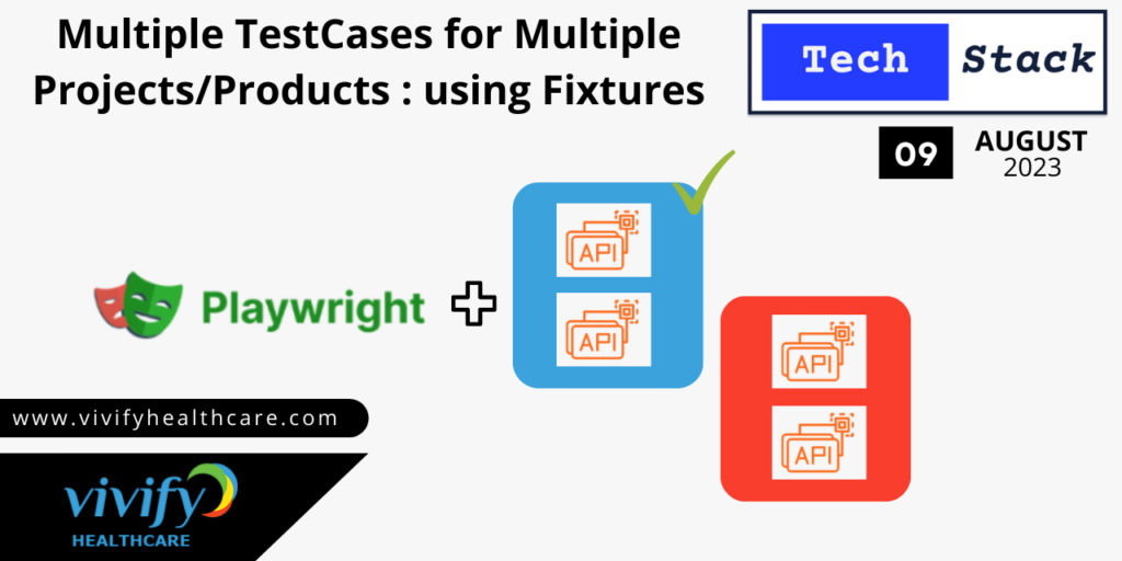 Multiple API Test Cases for Multiple Projects/Products – Using Fixtures