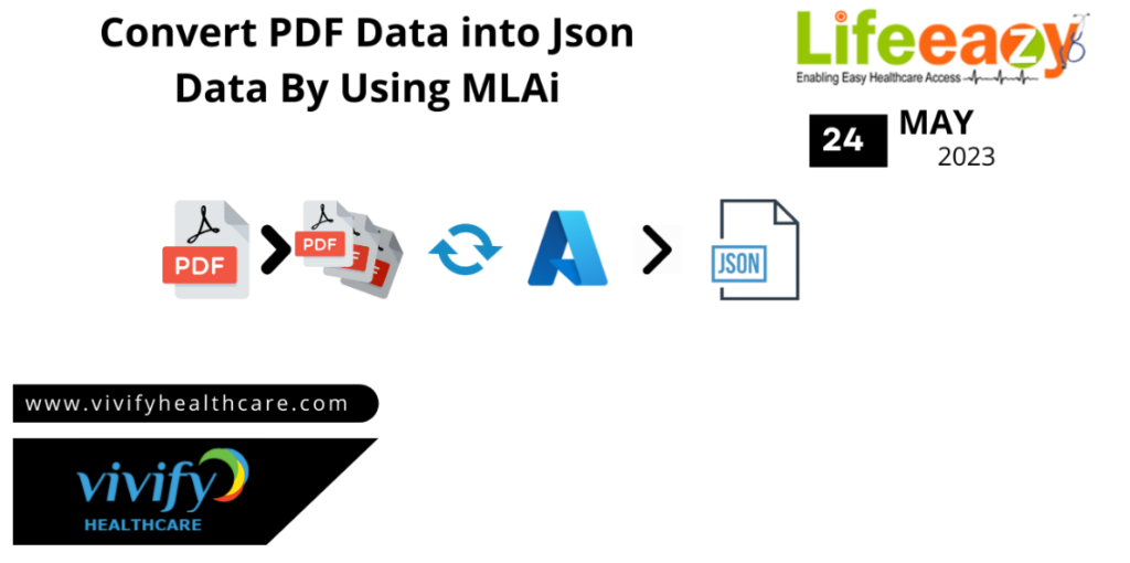 .pdf data into .json data using ML & AI