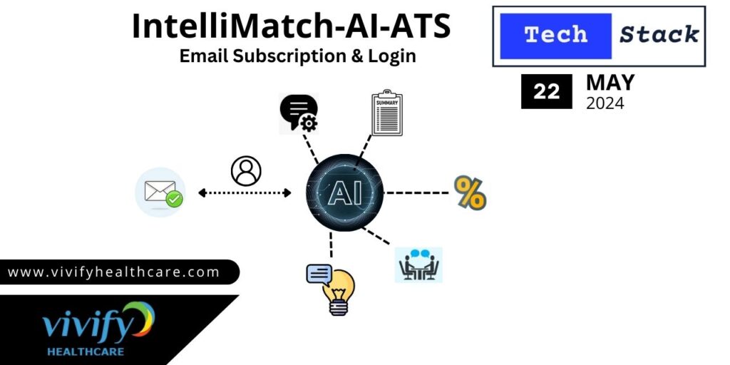 Techstackconnect-vivifyhealthcare-IntelliMatch-AI-ATS-Email-Login