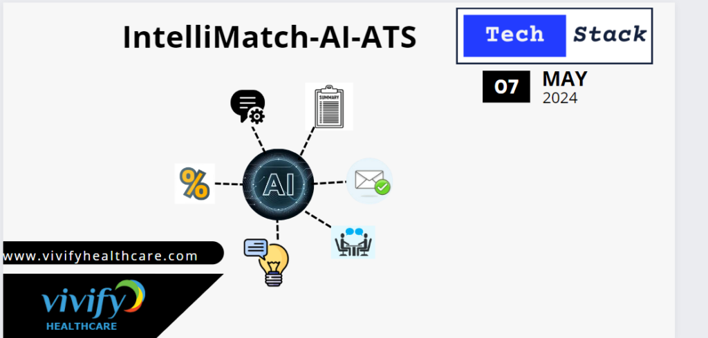 techstack-vivifyhealthcare-email-subscription-IntelliMatch-AI-ATS